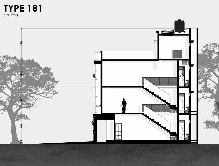 Visualisasi Section